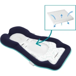 Babymoov Cosymorpho Anatomisch Steunkussen Fresh Blauw -Kinderwagen Winkel babymoov cosymorpho anatomisch steunkussen fresh blauw a280679 2