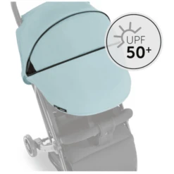 Hauck Zonneluifel Swift X Single Deluxe Luifel Ijsblauw 10 Hauck Zonneluifel Swift X Single Deluxe Luifel Ijsblauw -Kinderwagen Winkel hauck zonneluifel swift x single deluxe luifel ijsblauw a300235 3