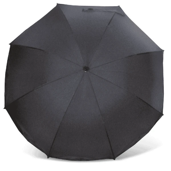 Heitmann Premium Parasol IJsberen Schwarz 4 Heitmann Premium Parasol IJsberen Schwarz - Afbeelding 2