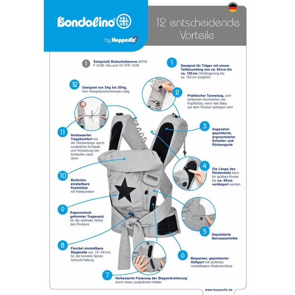 Hoppediz Draagzak Bondolino Plus Popeline One Size Denim 7 Hoppediz Draagzak Bondolino Plus Popeline One Size Denim - Afbeelding 5