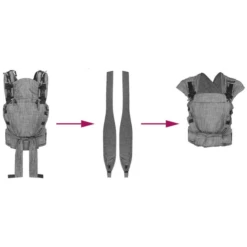 Hoppediz Drager Voor De Hoppediz Draagzak WrapCon Grijs -Kinderwagen Winkel hoppediz drager voor de hoppediz draagzak wrapcon grijs a294926 2