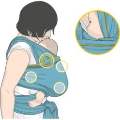 MANDUCA Sling Draagdoek Black 11 MANDUCA Sling Draagdoek Black -Kinderwagen Winkel manduca sling draagdoek black a101671 4