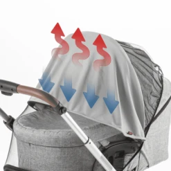 Reer Bescherming Tegen Zon En Insecten ShineSafe Bite -Kinderwagen Winkel reer bescherming tegen zon en insecten shinesafe bite a361683 3