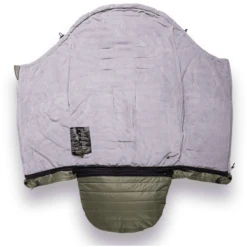 X-lander Voetenzak X-Warm 110 G/m Green Ocean 11 X-lander Voetenzak X-Warm 110 G/m Green Ocean -Kinderwagen Winkel x lander voetenzak x warm 110 g m green ocean a383707 4